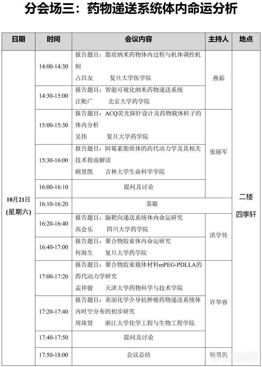 第七届全国分析药理学学术大会第三轮通知