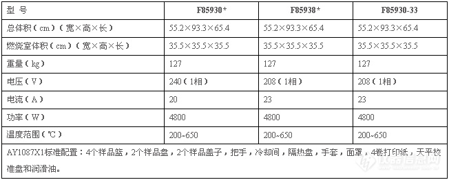 沥青含量测定仪,沥青燃烧炉,沥青含量分析仪