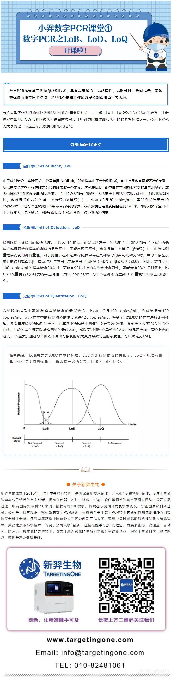 小羿数字PCR课堂[1]丨数字PCR之LoB、LoD、LoQ.png