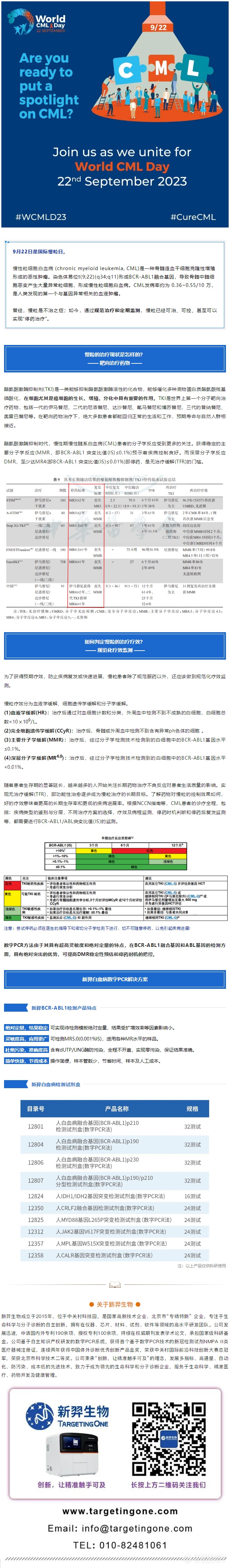 国际慢粒日丨新羿白血病数字PCR解决方案助力慢粒疗效监测.png