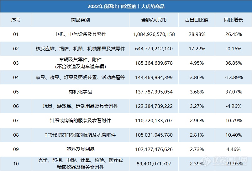 今起，欧盟碳关税正式生效！