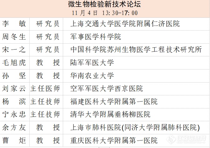 姑苏生物医学检验技术发展年会第二轮通知