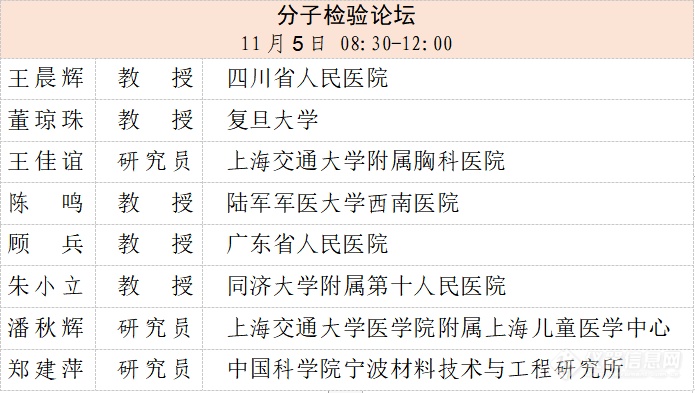 姑苏生物医学检验技术发展年会第二轮通知