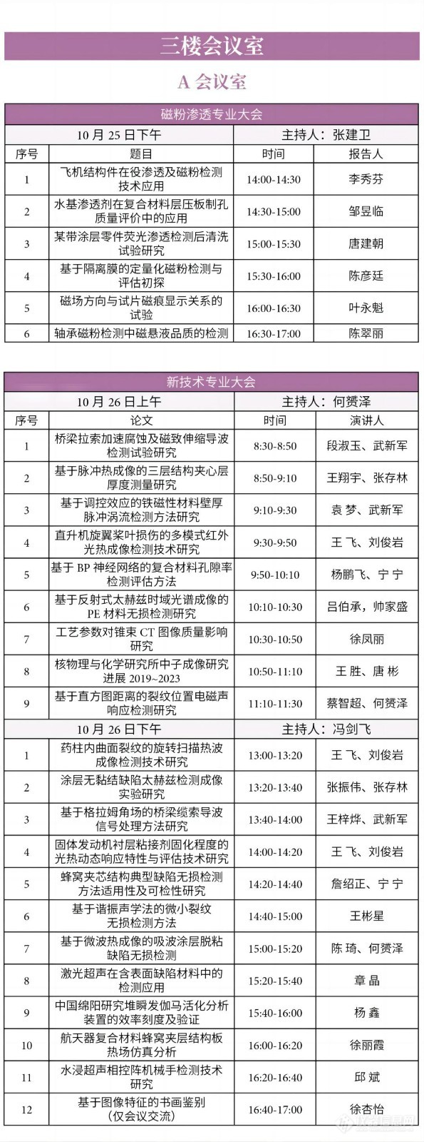 中国机械工程学会无损检测分会第十二届年会暨第二十七届中国国际质量控制与测试工业设备展览会第四轮通知