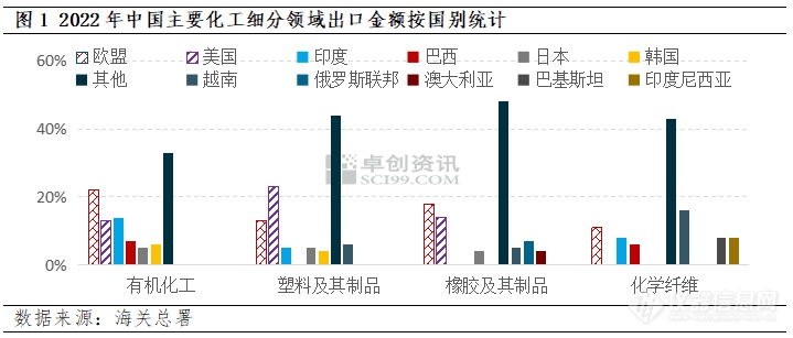 今起，欧盟碳关税正式生效！