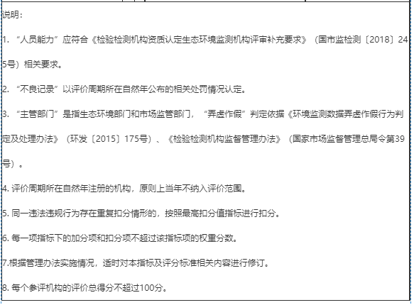 安徽省社会生态环境监测机构环境信用评价指标及评分标准8.png