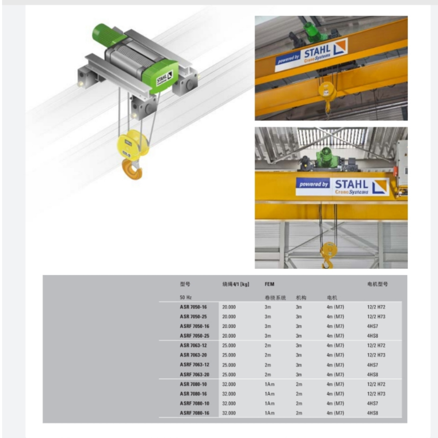 STAHL CraneSystems的ASR7钢丝绳葫芦