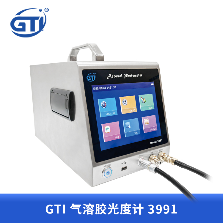 GTI高效过滤器检测系统MODEL 3991