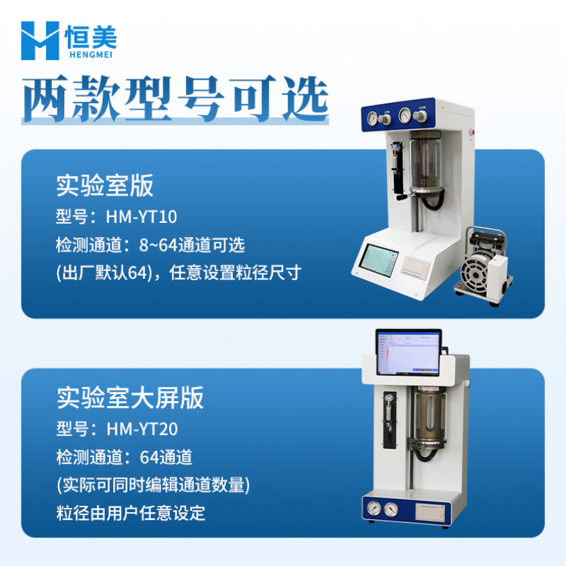 油液颗粒计数器