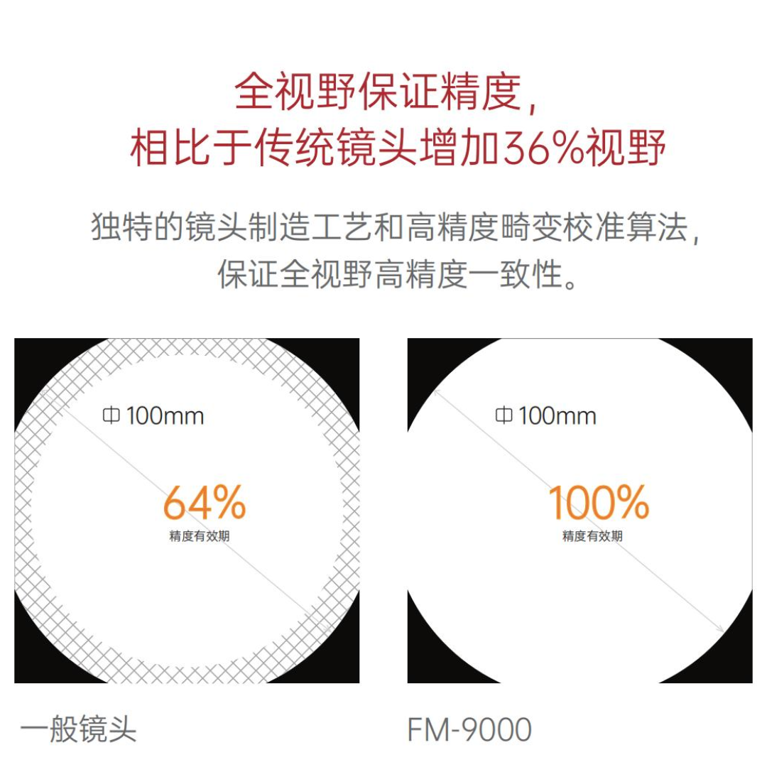 优可测一键式投影测量仪-二次元/二点五次元测量仪