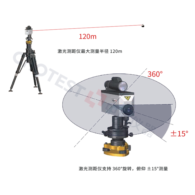 高精度激光测距仪