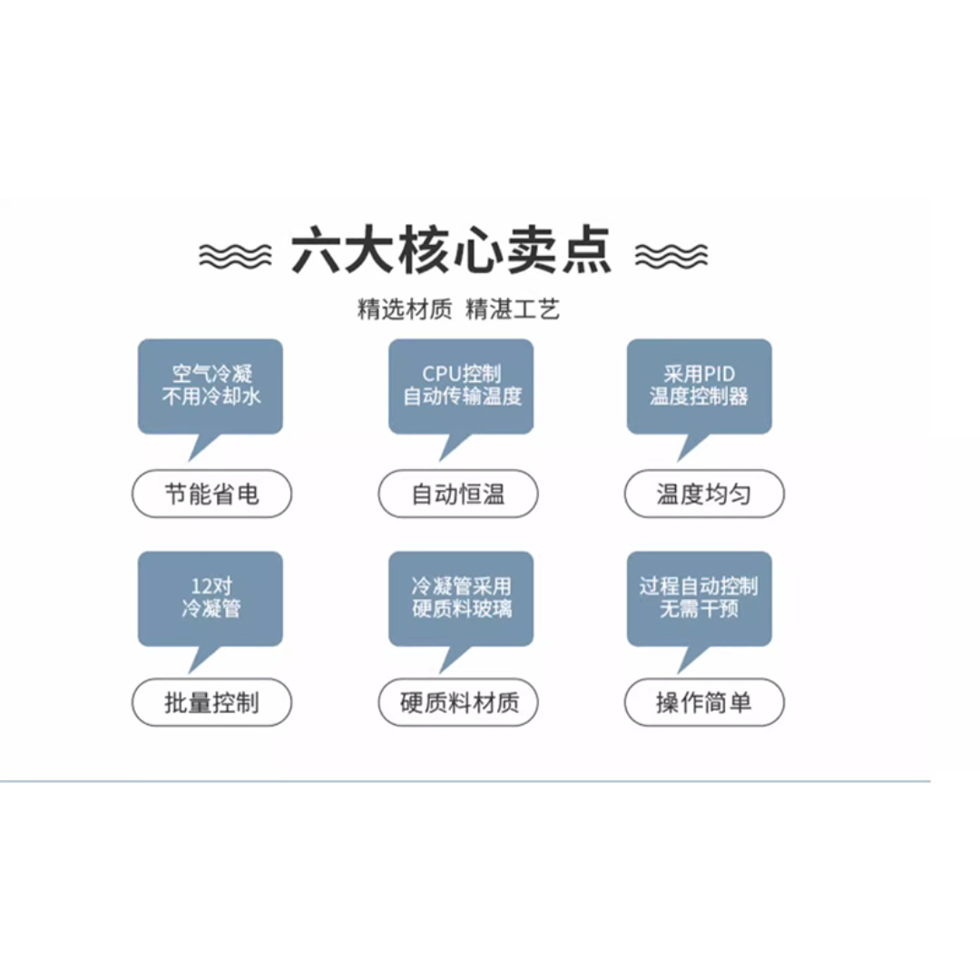 COD消解仪器JHR-2