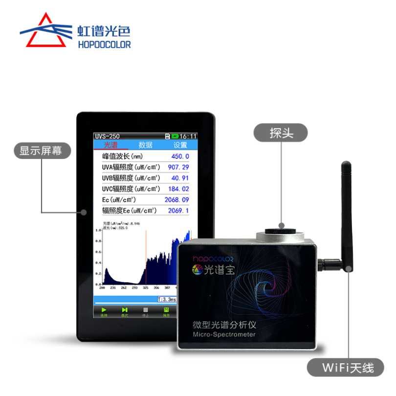 紫外辐射光谱仪紫外辐照度计紫外杀菌灯测试仪UVS-250