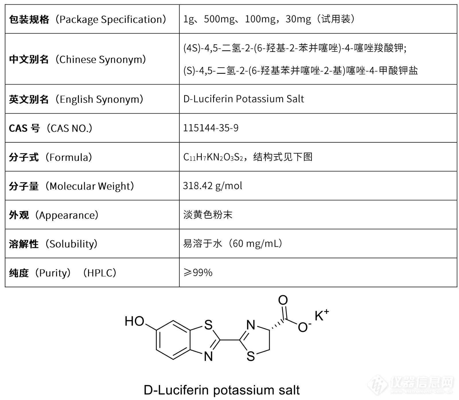 广州博鹭腾D-荧光素钾盐产品参数