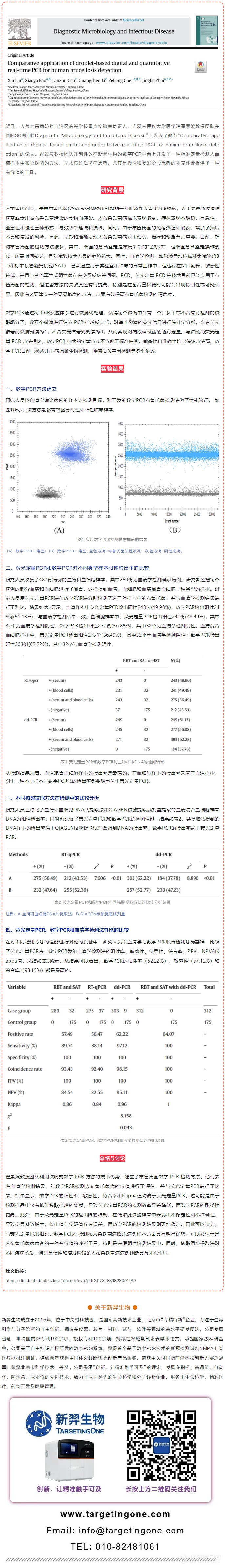 学术文章丨数字PCR助力人布鲁氏菌病诊断.png