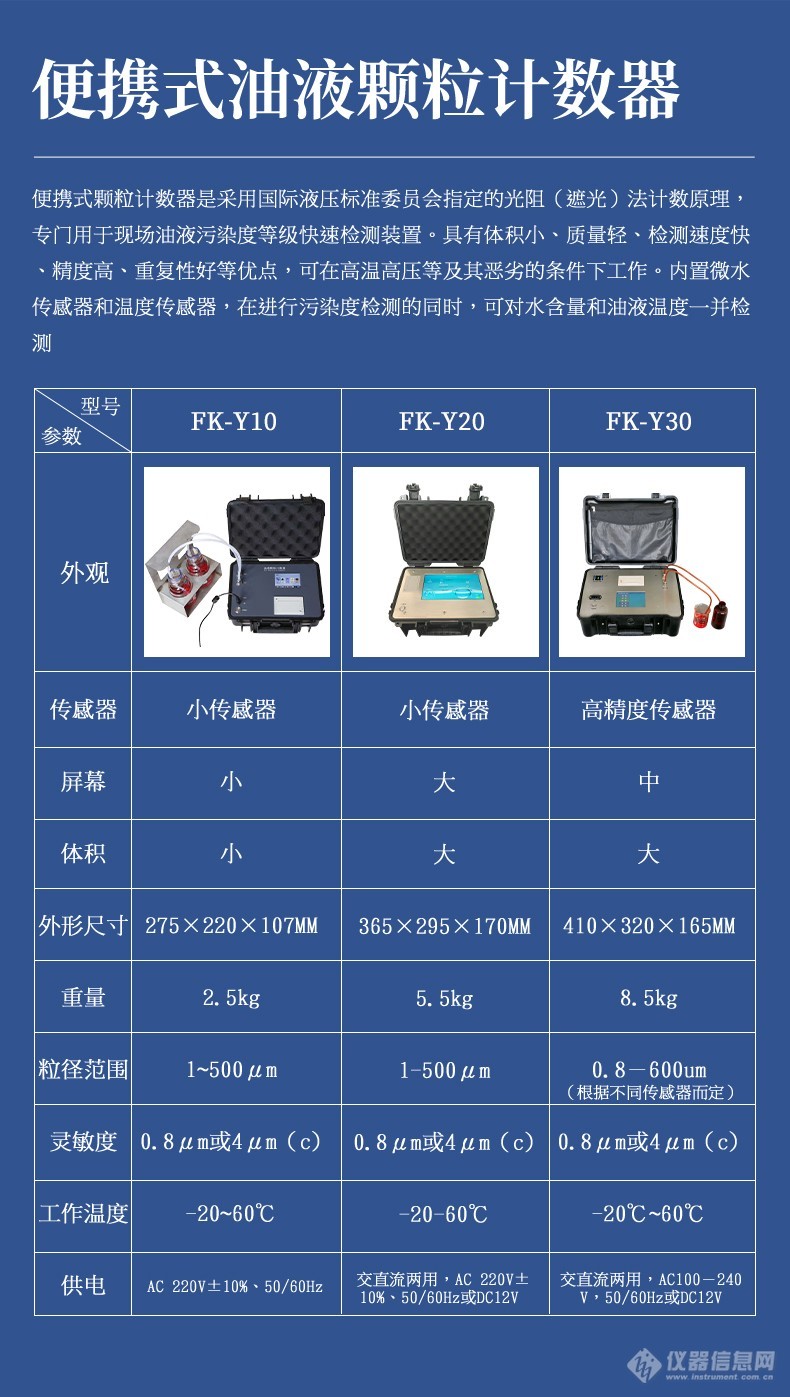 油液颗粒计数器详情_04.jpg