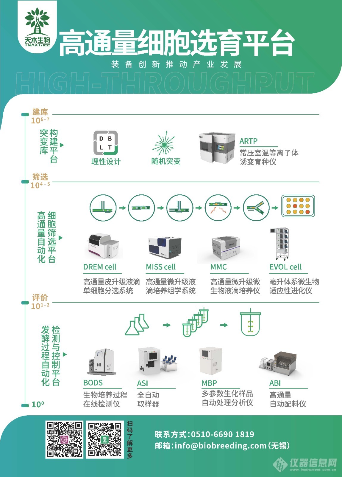 会刊单页-产品名称改后202311.jpg