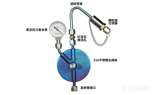 苏玛罐积分采样器