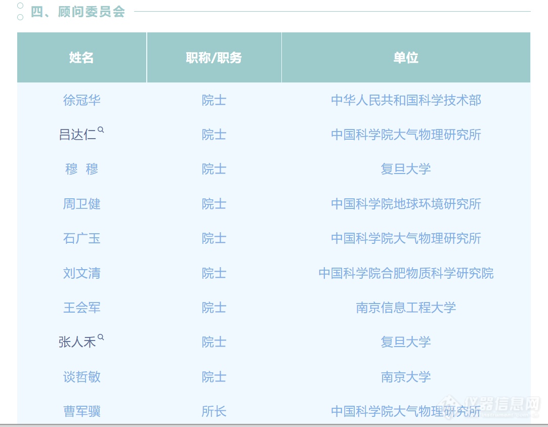 基于大气浓度观测反演温室气体排放量，进而验证传统自下而上清单结果的方法