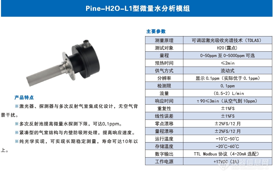 Pine-H2O-L1型微量水分析模组.jpg