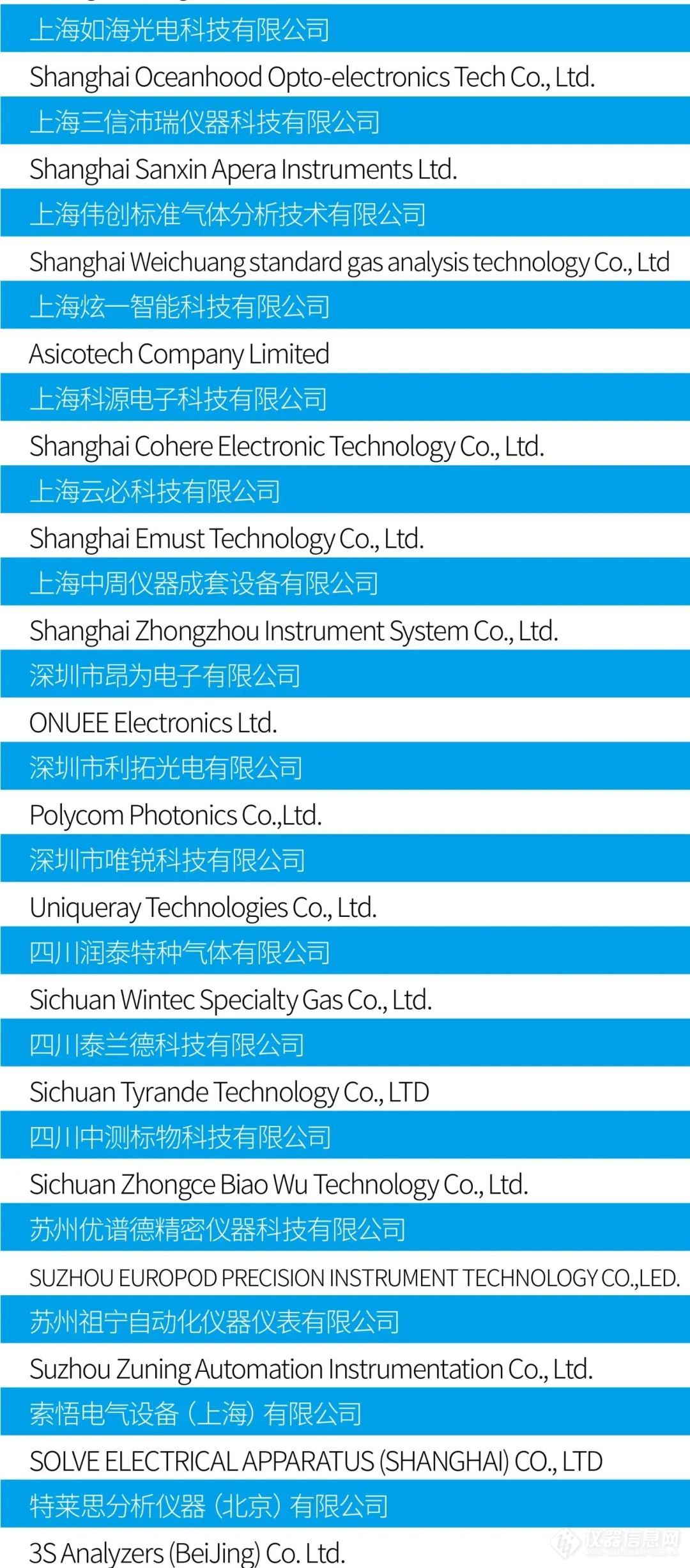 最新参展商名录！150+知名企业与您相聚青岛-第十六届中国在线分析仪器行业盛会