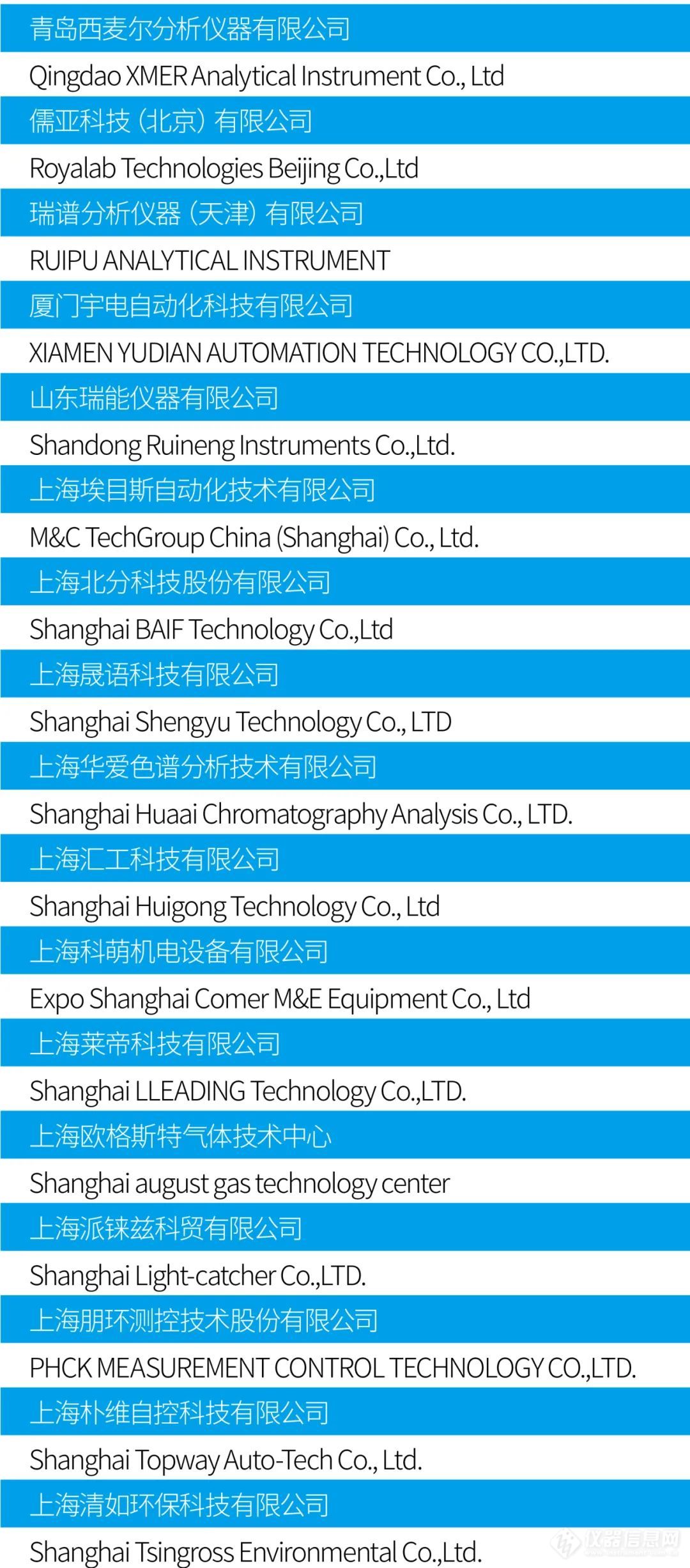 最新参展商名录！150+知名企业与您相聚青岛-第十六届中国在线分析仪器行业盛会