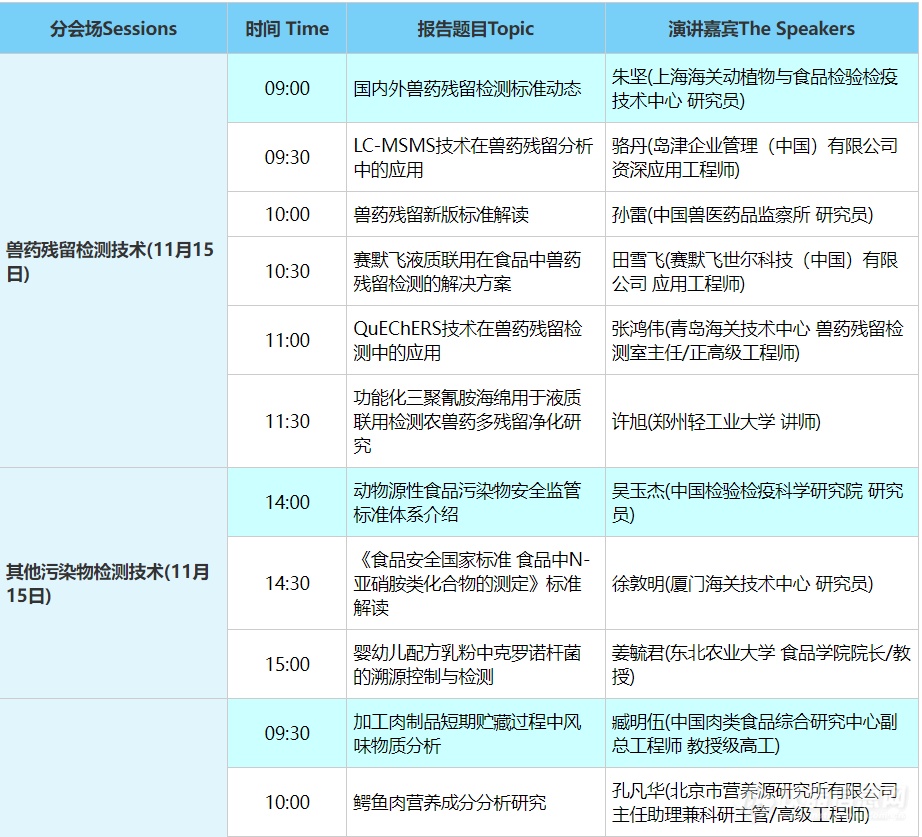 下周开播！“第二届 动物源性食品质量安全检测技术”会议