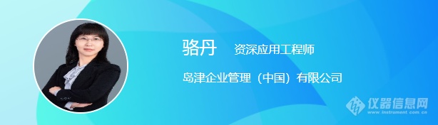 兽药残留检测技术——第二届动物源性食品质量安全检测技术报告提前看