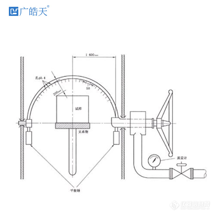 IPX34防水测试设备原理图.jpg