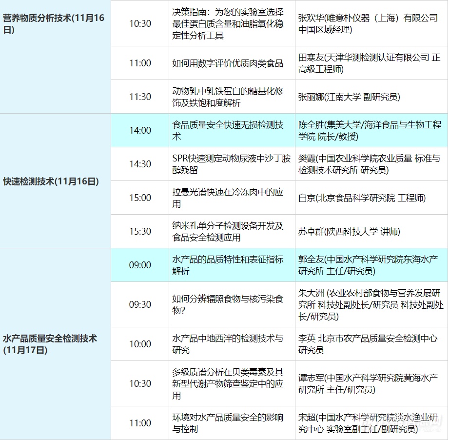 下周开播！“第二届 动物源性食品质量安全检测技术”会议