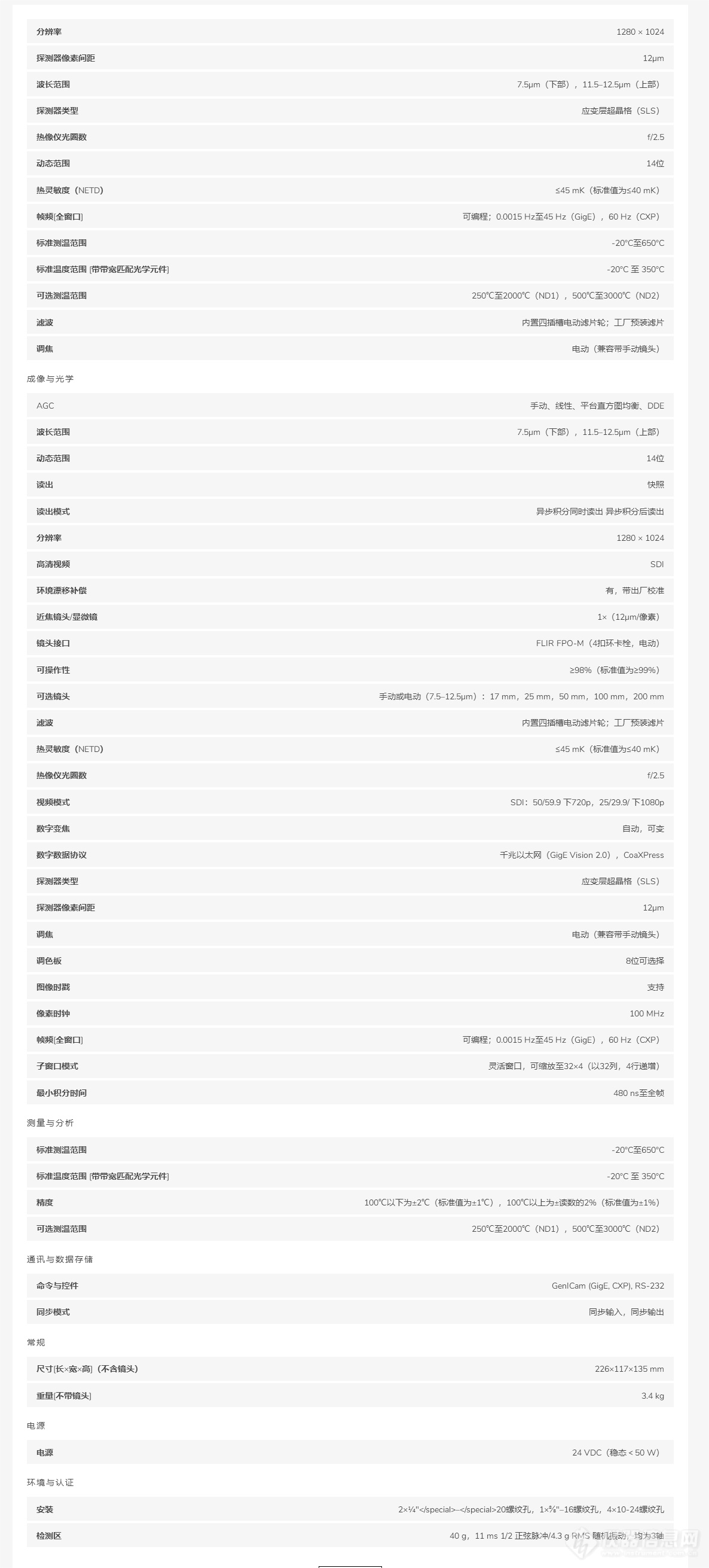 FLIR A8580紧凑型SLS高清长波红外热像仪 _ Teledyne FLIR.png