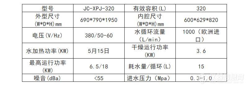 洗瓶器-320参数.jpg