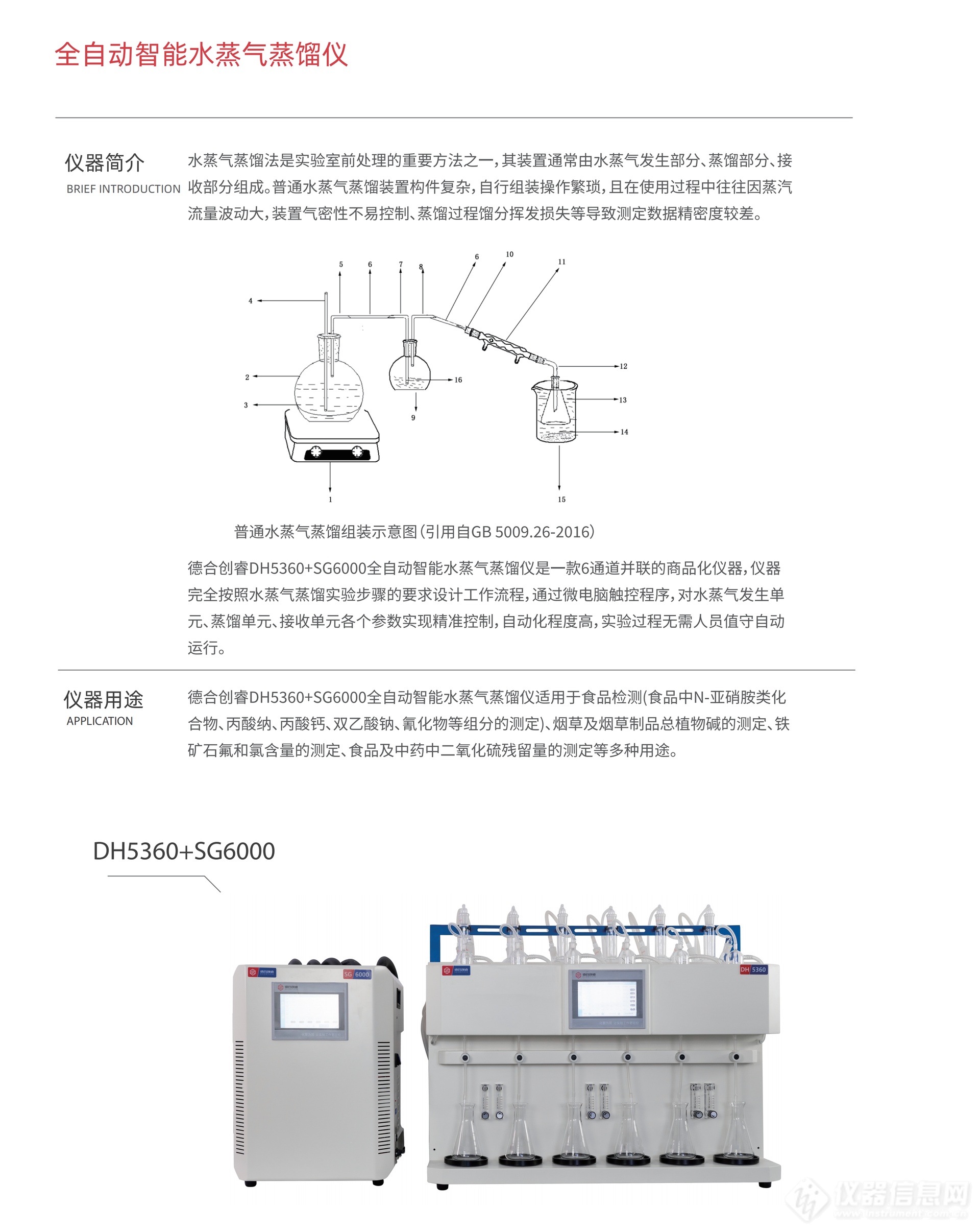 全自动水蒸气蒸馏仪1.png