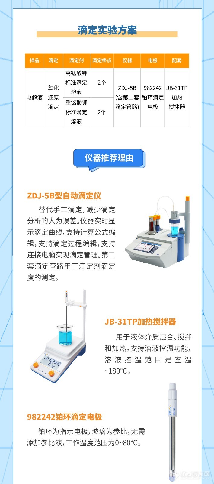 全钒液流电池电解液价态的测定-04.jpg