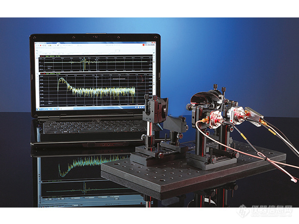 医用光治疗设备光谱测试系统.jpg