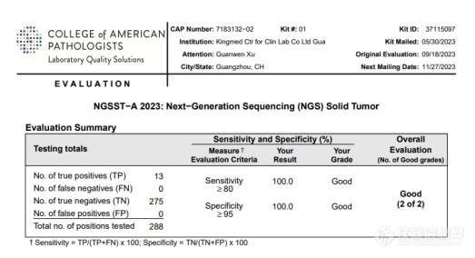 金域检测医学的NGS专业知识，为肿瘤精准治疗提供关键支持