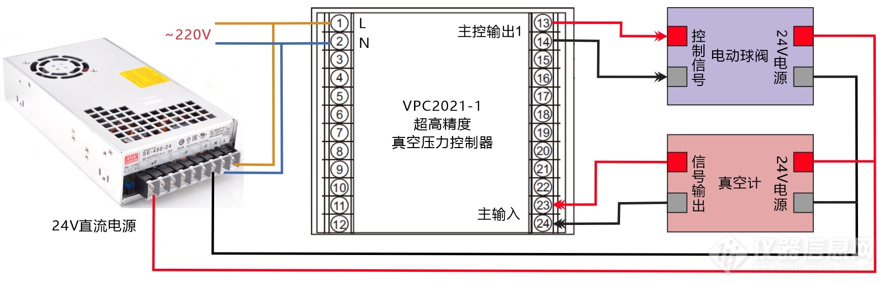 真空控制系统接线图