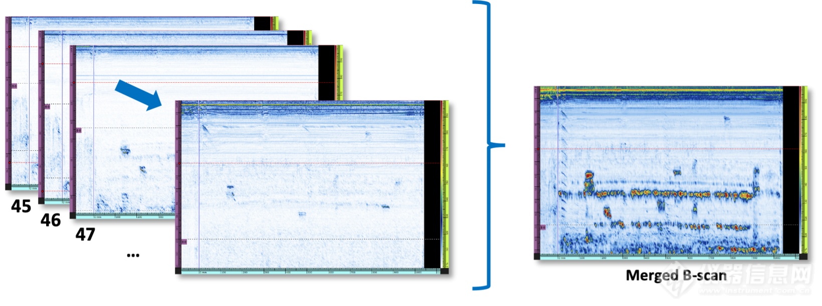 EVIDENT检测宝典：使用合并B扫描筛选焊缝可节省时间和精力
