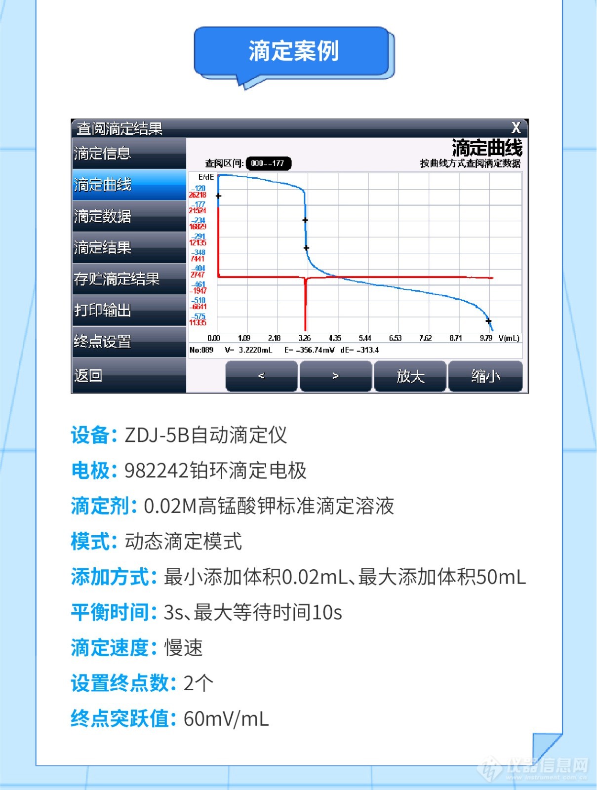 全钒液流电池电解液价态的测定-06.jpg