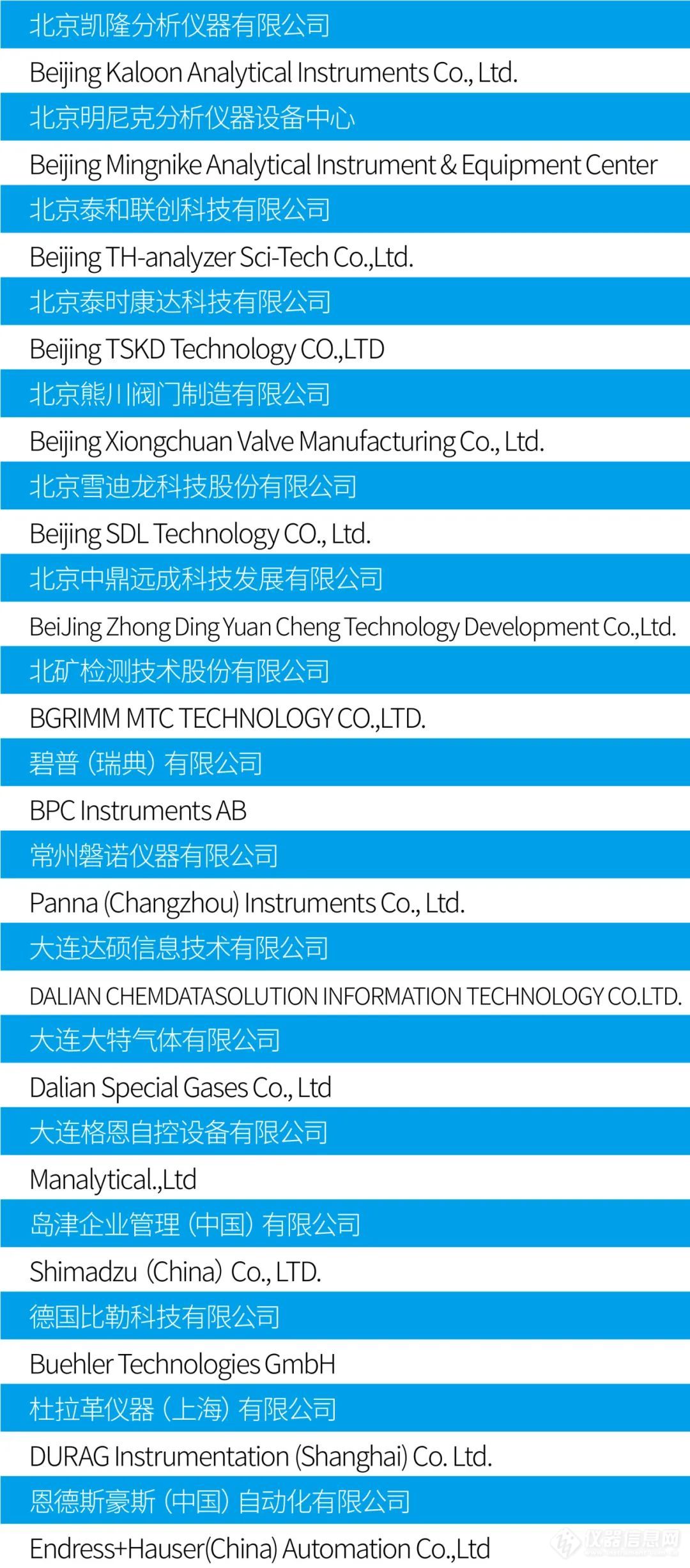 最新参展商名录！150+知名企业与您相聚青岛-第十六届中国在线分析仪器行业盛会