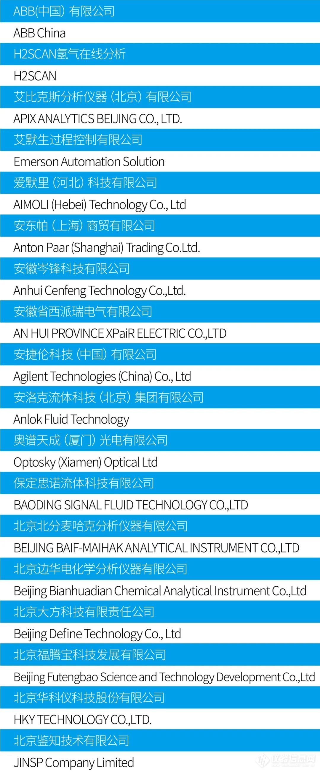 最新参展商名录！150+知名企业与您相聚青岛-第十六届中国在线分析仪器行业盛会