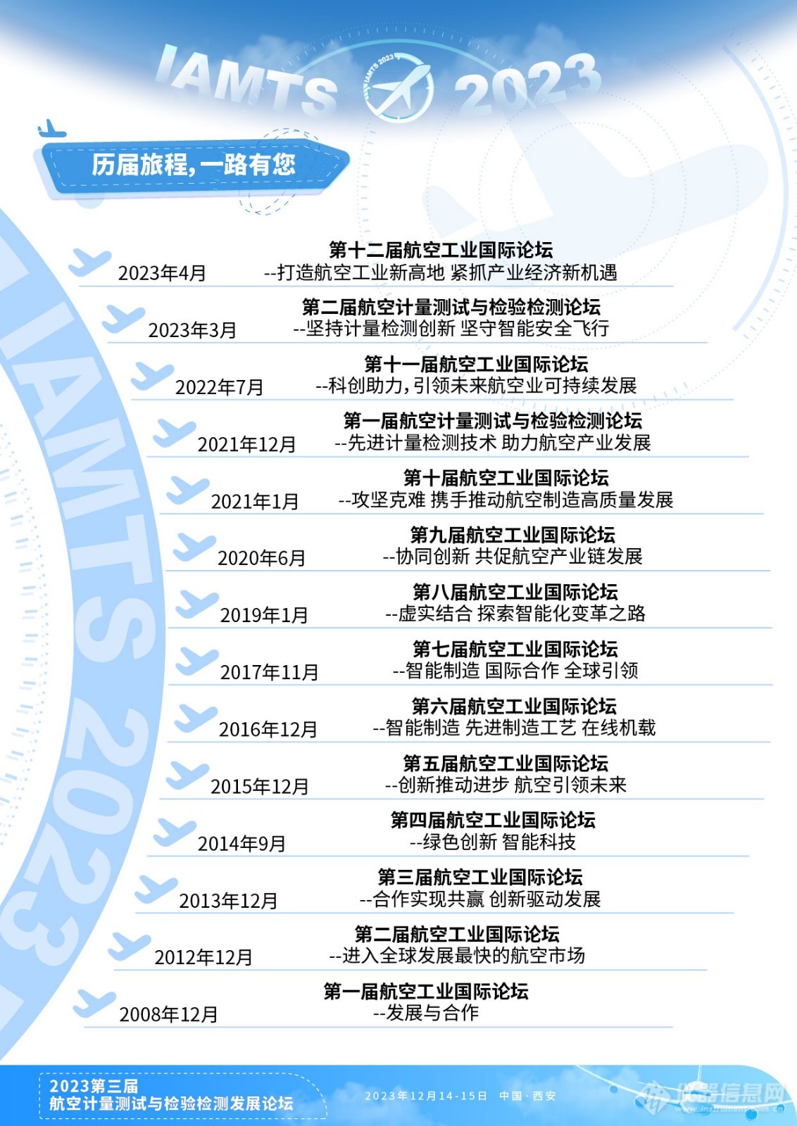 1027航空计量 brochure(cn)_页面_06.jpg