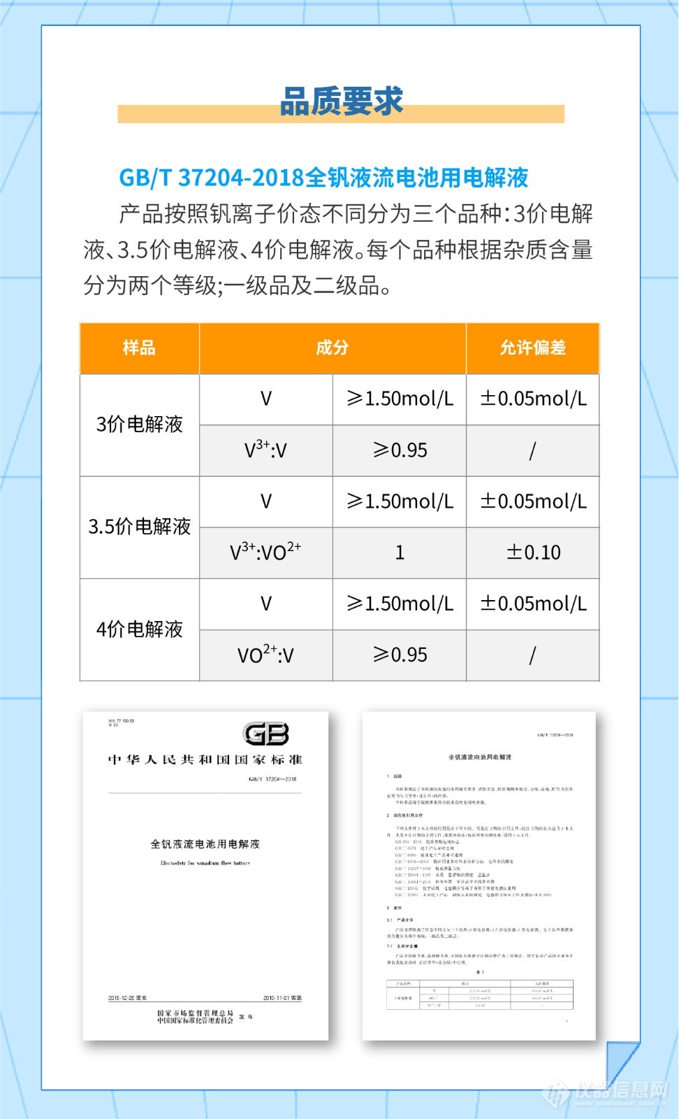 全钒液流电池电解液价态的测定-02.jpg