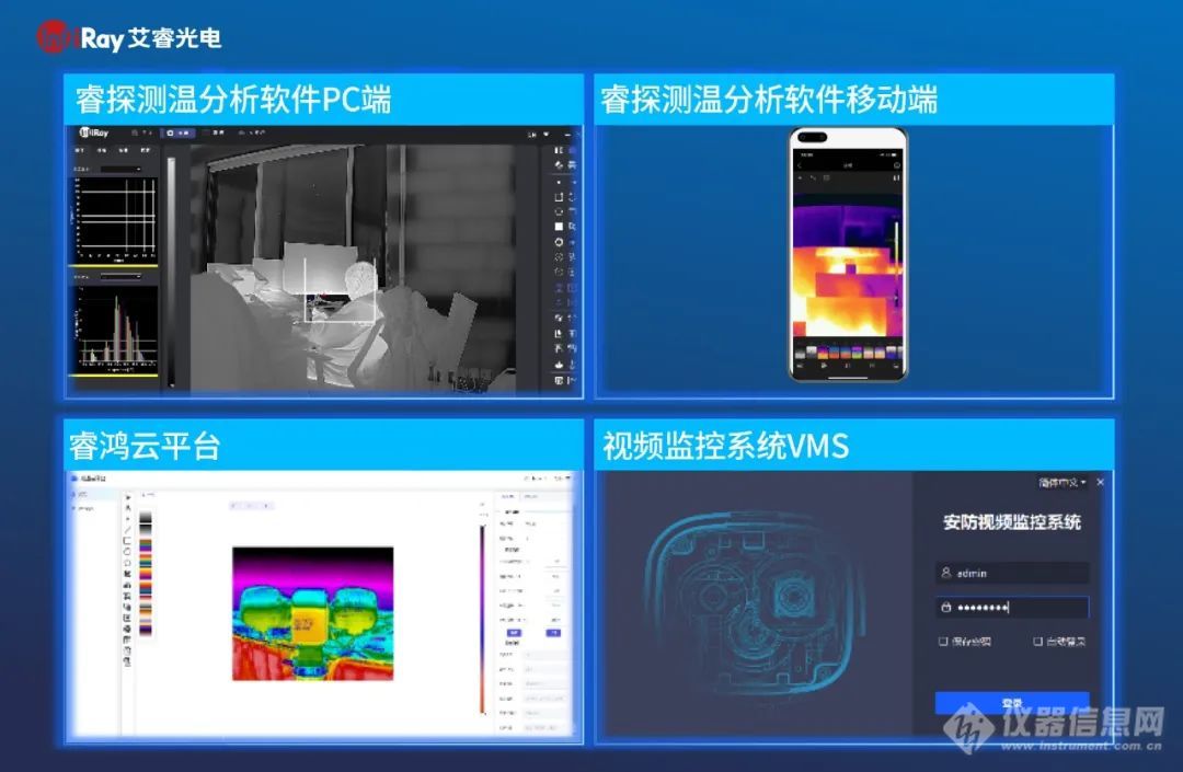 红外热像仪扛鼎之作！艾睿光电3大系列工业红外热像仪重磅发布