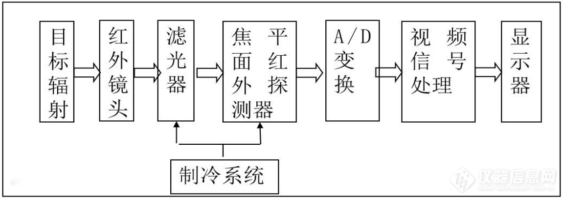 微信截图_20231117094944.png