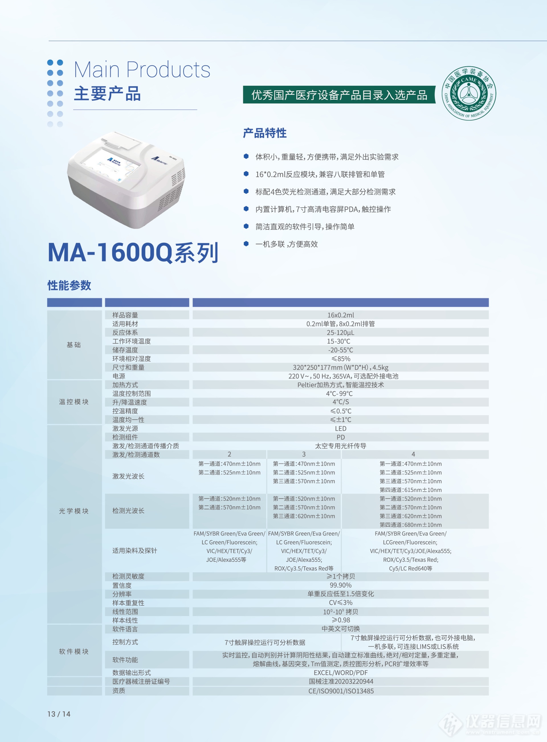 MA-1600Q系列.png