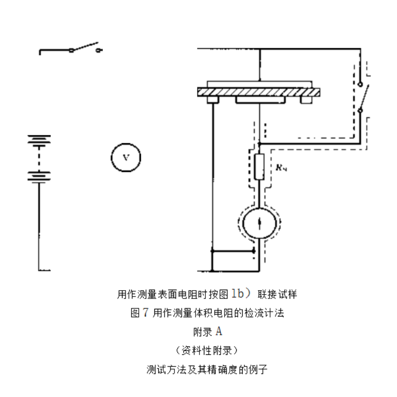 绝缘漆体积表面电阻系数测定仪