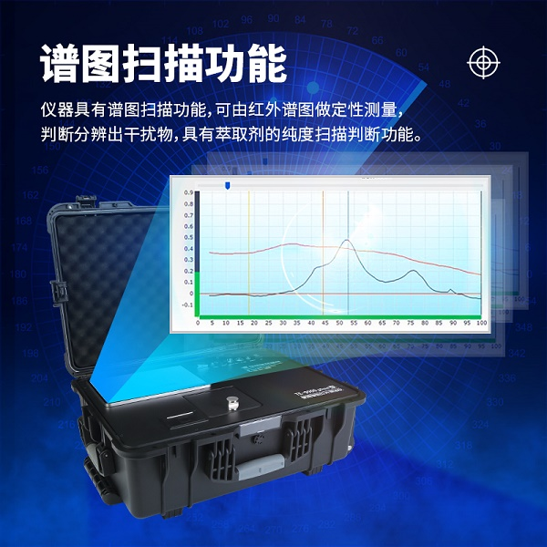 便携式红外分光测油仪 天尔TE-9900plus