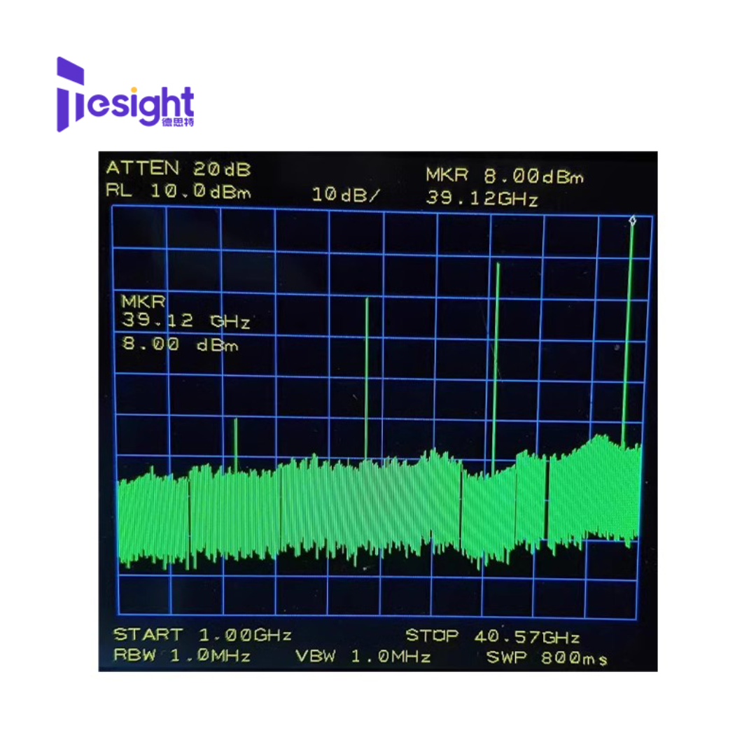 德思特DS射频信号发生器40GHz迷你信号源TS-SG40000L