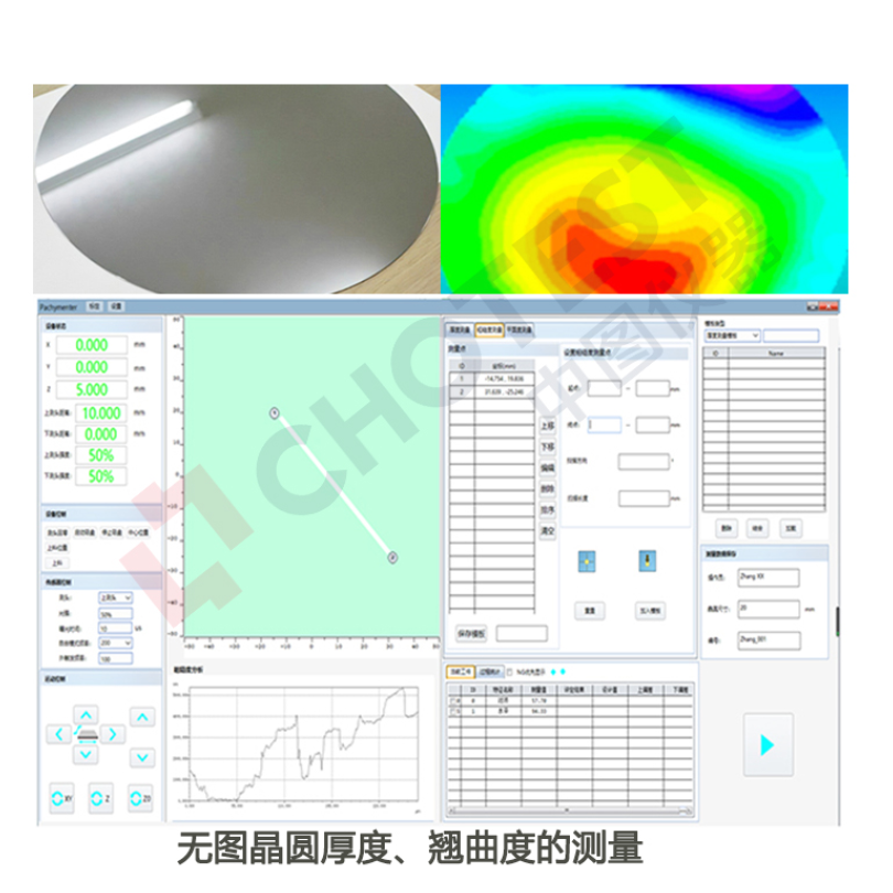 晶圆几何形貌测量系统